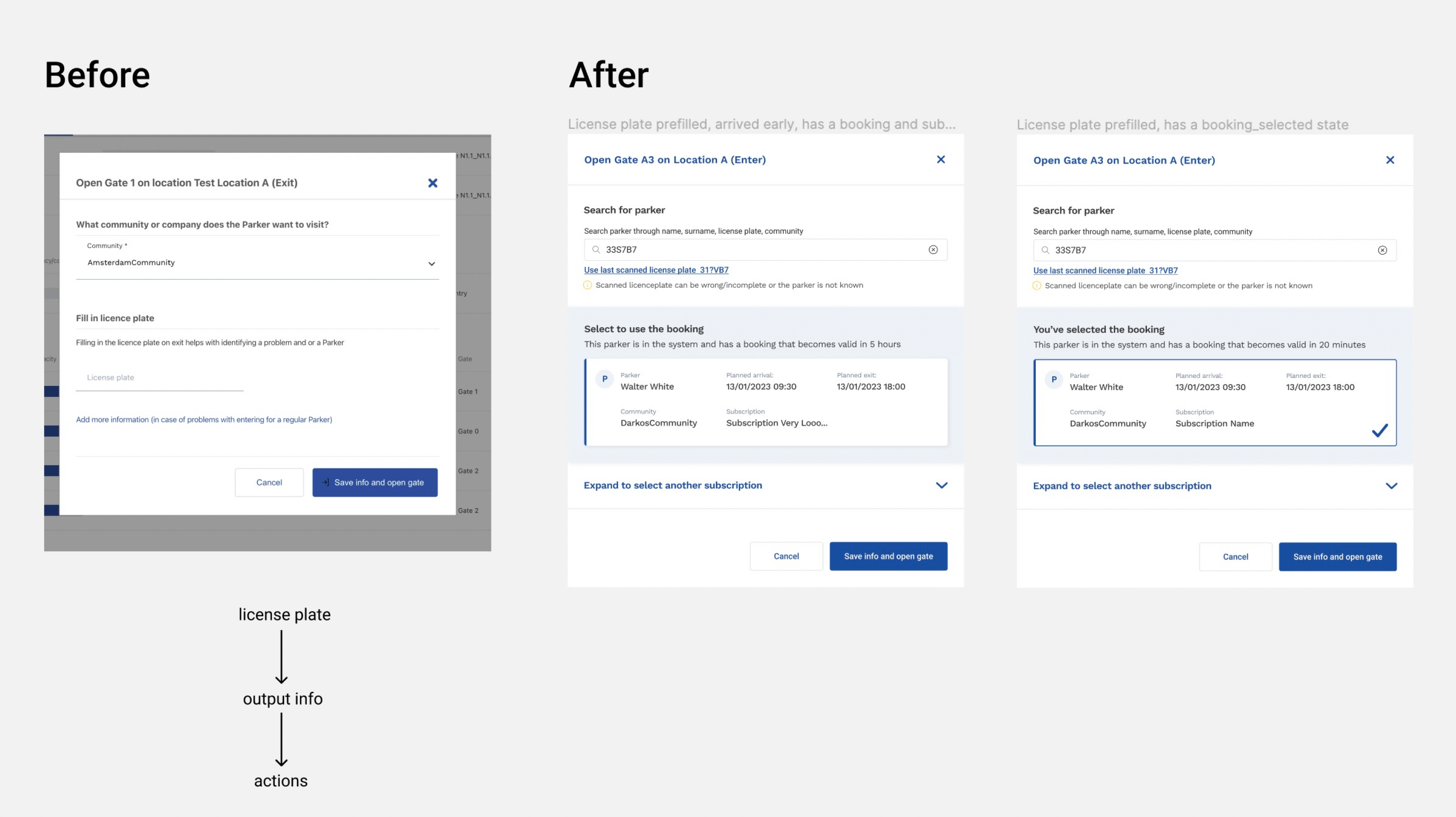 image before and after